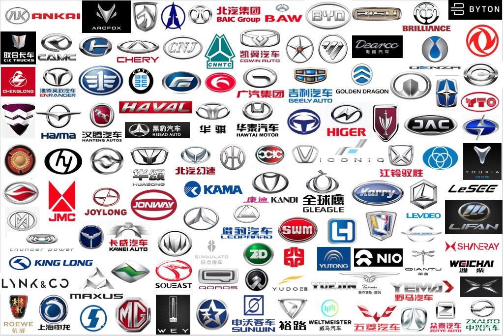 Çinli otomobillere ek Gümrük Vergisi 